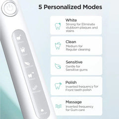 Brosses à dents Brosse à dents électrique smart | Boutique yoga | Yogshi